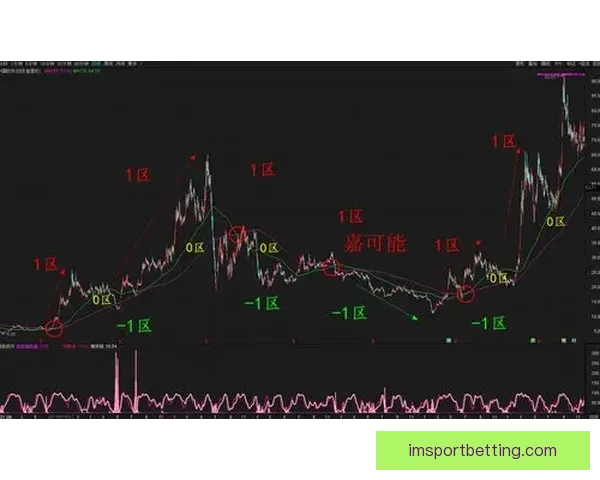 世界杯体育竞猜全方位策略解析与实战技巧及稳健盈利思路提升指南
